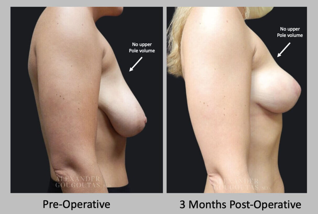 Patient Results